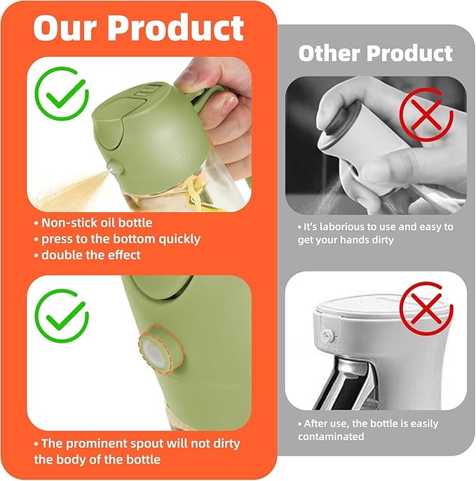 2-in-1 Oil Sprayer & Dispenser Bottle – Premium Glass Oil Bottle with Nozzle