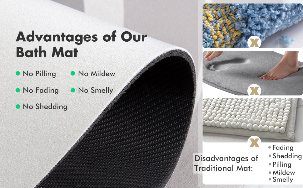 Premium Non-Slip Floor Mat (Multicolor) Lowest Price Ever!!