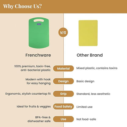 High quality Frenchware Plastic Cutting-Chopping Board with Handle 100% Food Safe, BPA-Free